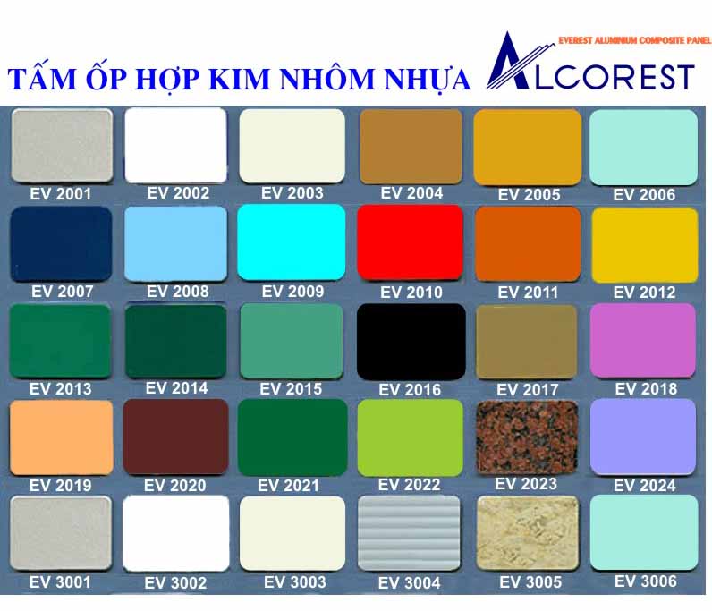 Alu (Tấm ốp hợp kim nhựa)